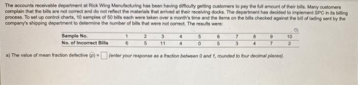 The accounts receivable department at Rick Wing