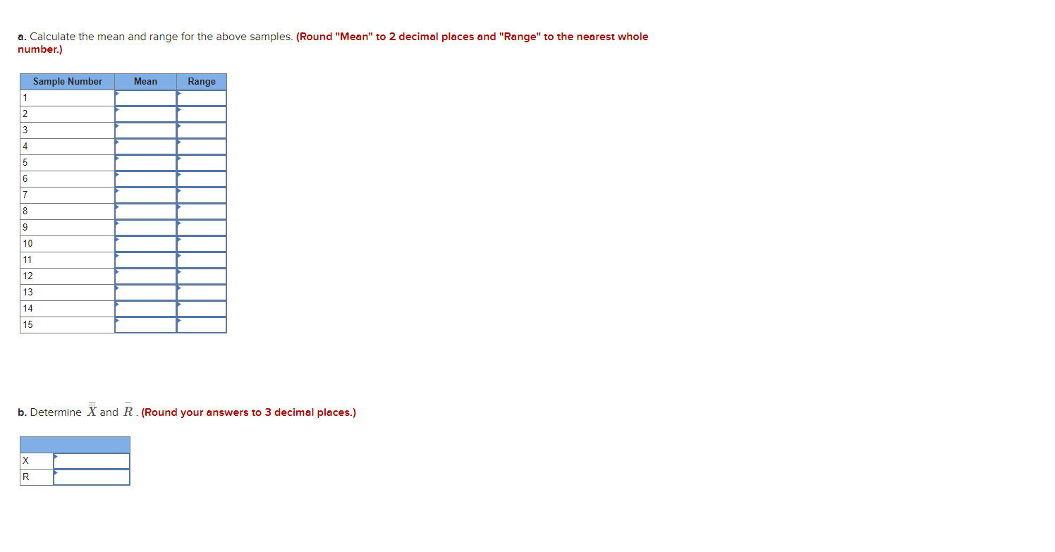 Resistors for electronic circuits are