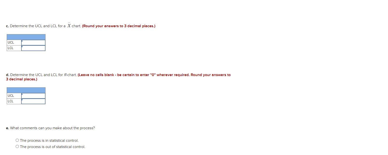 Resistors for electronic circuits are