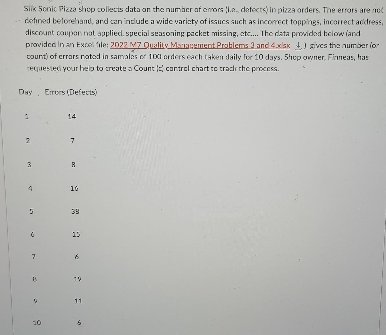 Day 1 2 Errors (Defects) 14 7 3 8 4 16 5 38 6 15