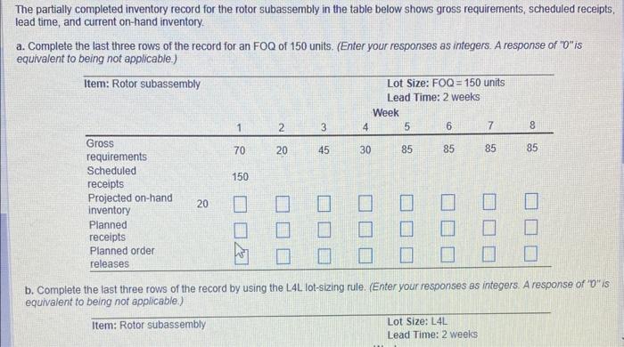The partially completed inventory record for the