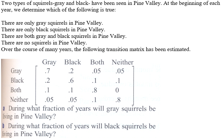 Two types of squirrels-gray and black- have been