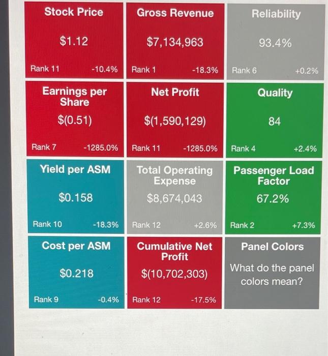horizons airway Letter to Shareholders Part of
