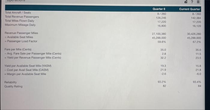 horizons airway Letter to Shareholders Part of