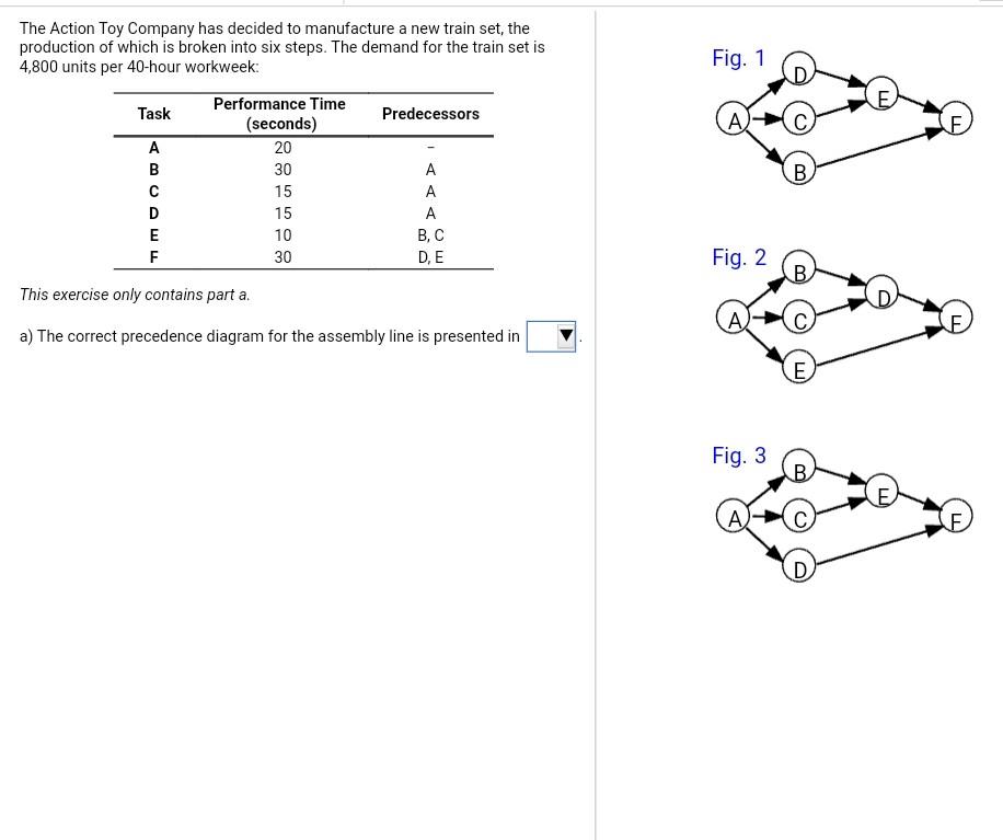The Action Toy Company has decided to manufacture