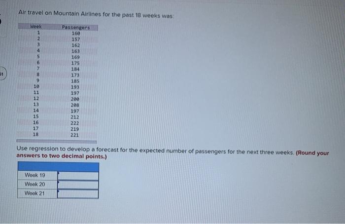 need help developing a forecast number of