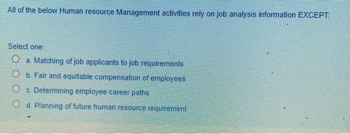 All of the below Human resource Management