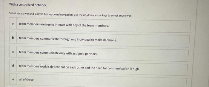 Martha recently learned that Mike, who works in