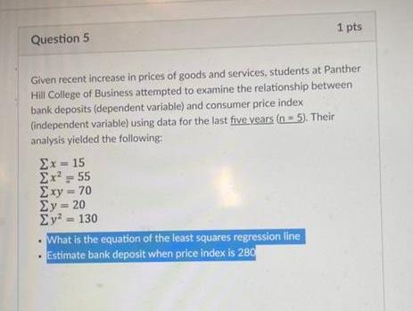 Given recent increase in prices of goods and