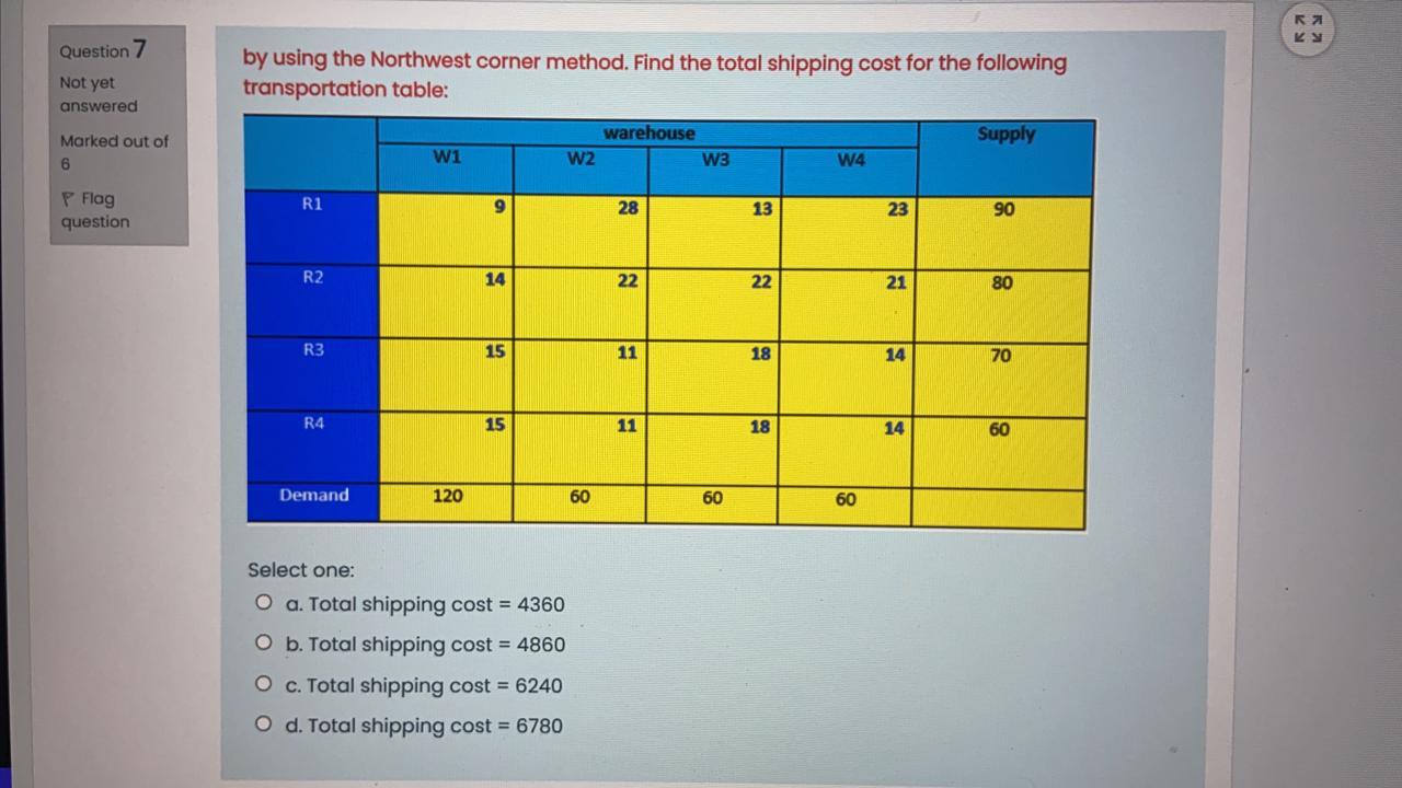 Ra Question 7 Not yet answered by using the