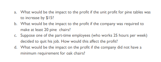 The sensitivity report below belongs to a linear