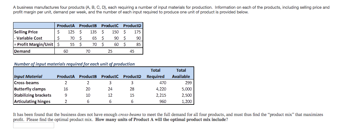 A business manufactures four products (A, B, C,
