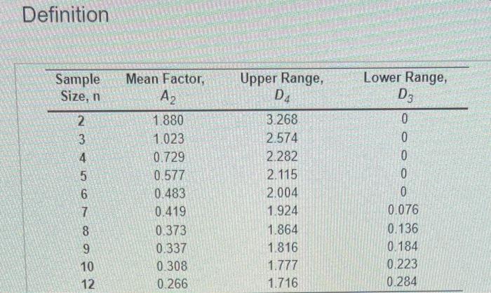 this is all one question Refer to