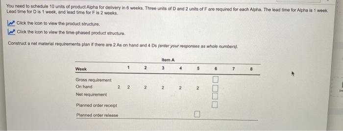 You need to schedule 10 units of product Alpha