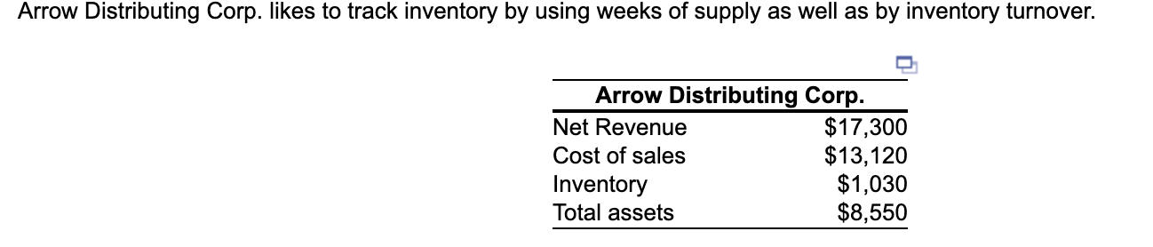 Arrow Distributing Corp. likes to track inventory