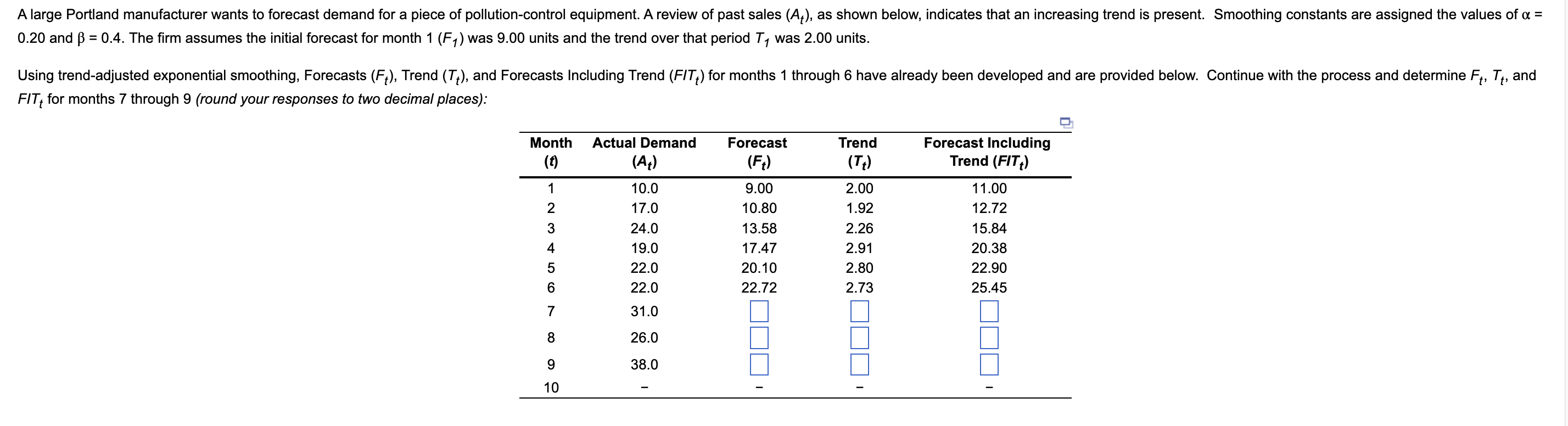 A large Portland manufacturer wants to forecast