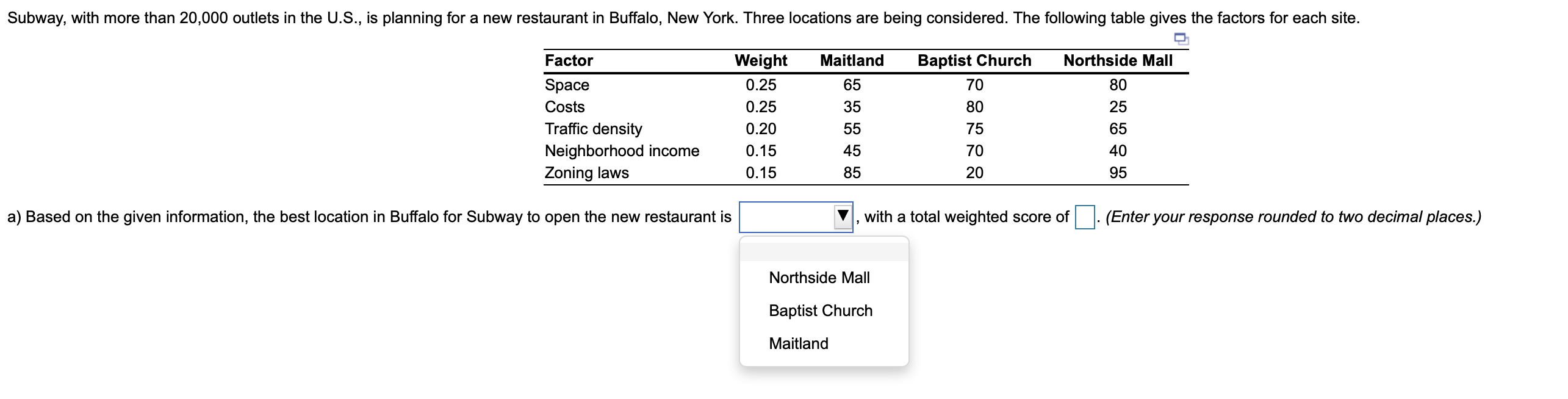 Subway, with more than 20,000 outlets in the