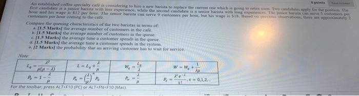 An established coffee specialty cafe is