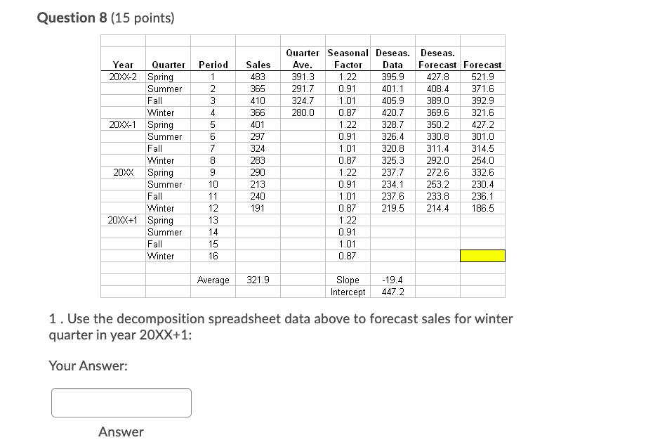 Question 8 (15 points) Year Quarter 20XX-2 Spring