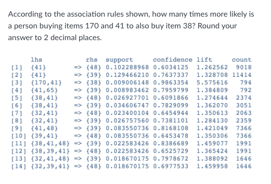 When mining for association rules, in general,