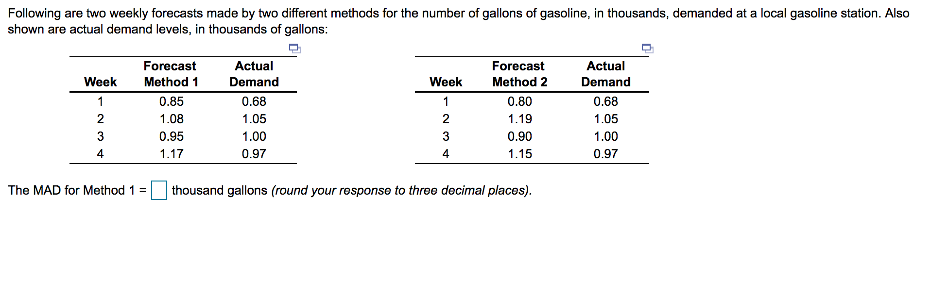 Following are two weekly forecasts made by two
