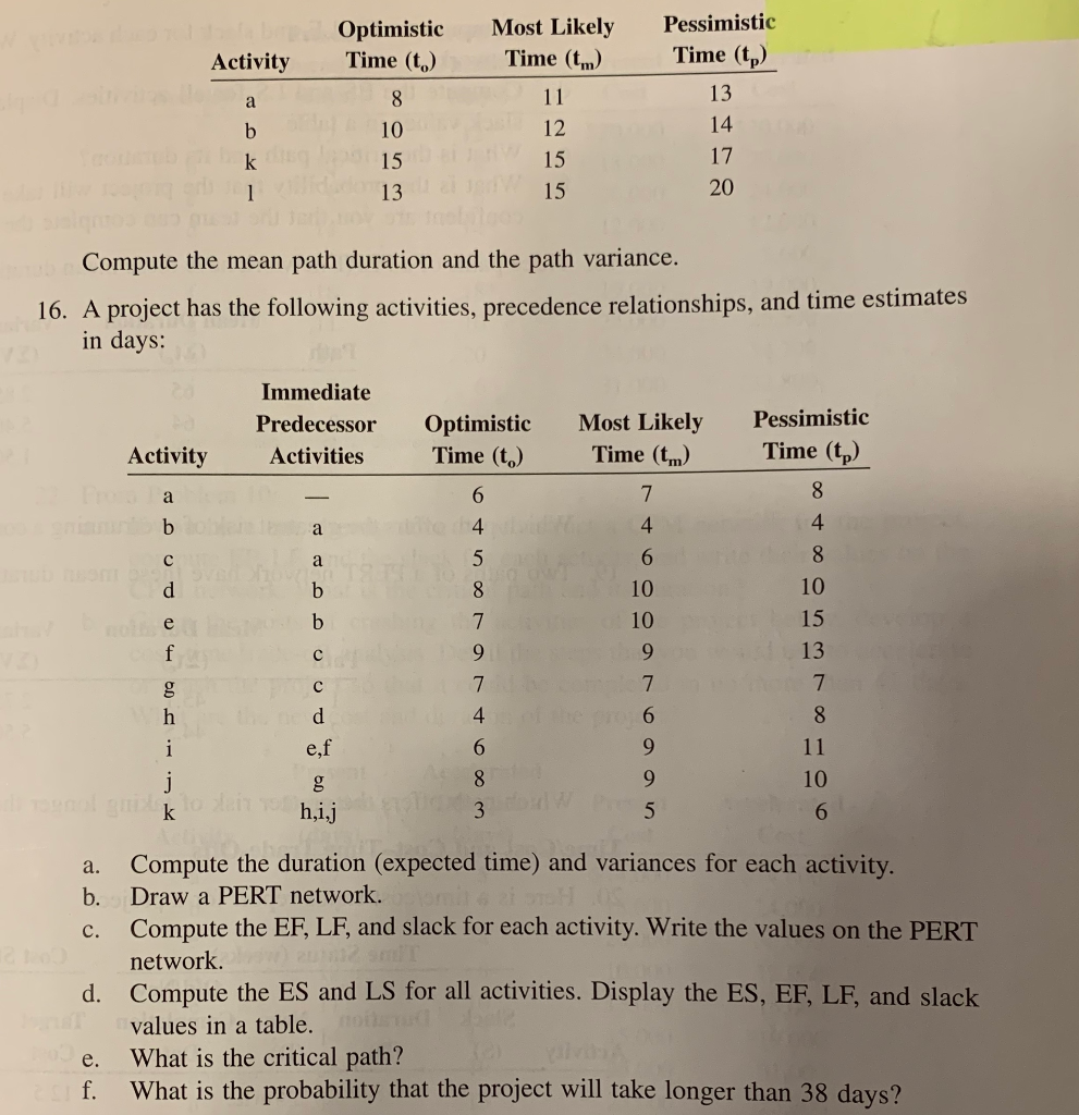 please explain how and show all work Optimistic