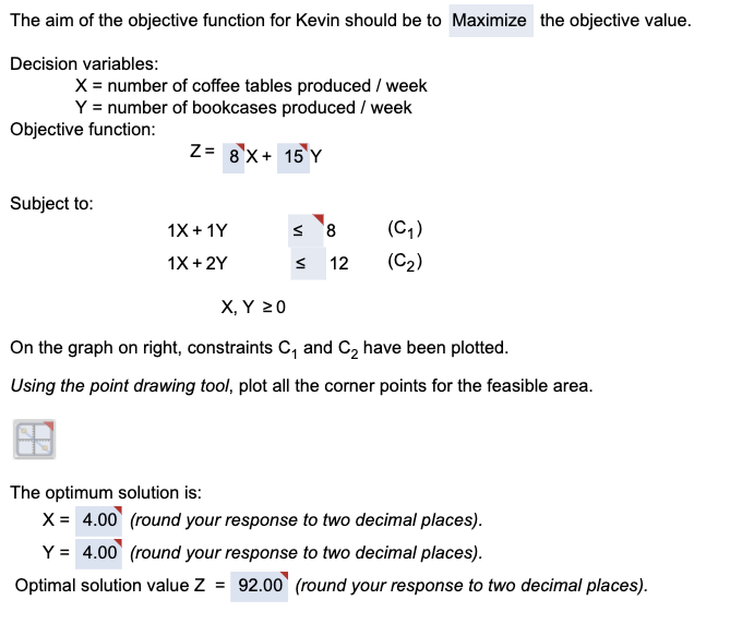 ** PLEASE CORRECT ALL RED DOTS ON GRAPH, AND RED
