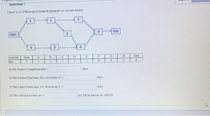 QUESTION 1 Given is a CPM project network diagram