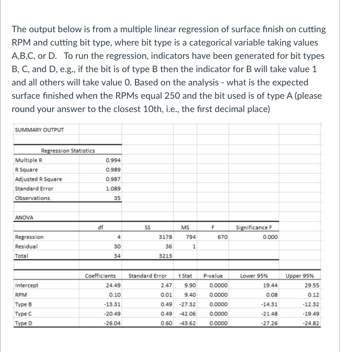The output below is from a multiple linear