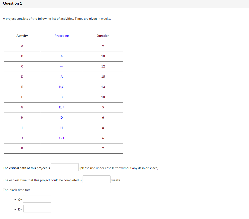 Help asap Question 2 The following graph