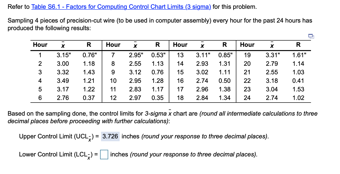 Refer to Table 56.1 - Factors for Computing