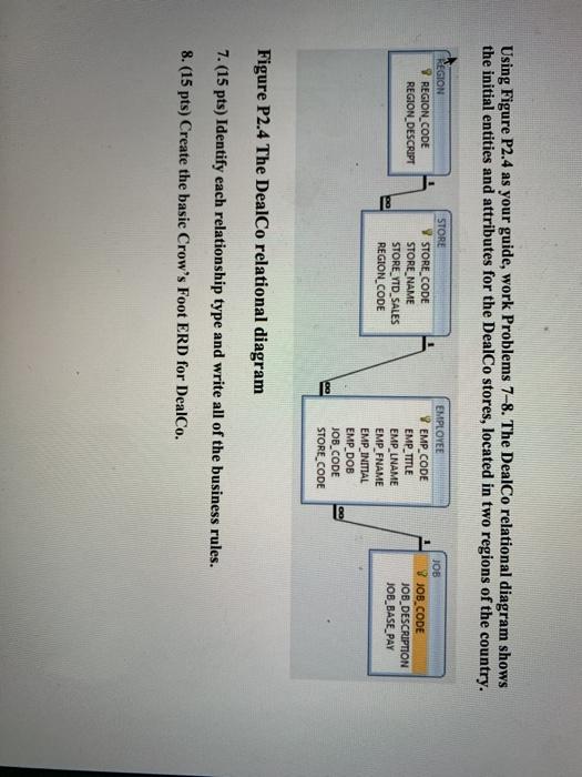 Using Figure P2.4 as your guide, work Problems