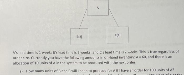 A B(2) C(1) A's lead time is 1 week; B's lead