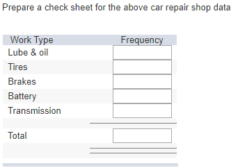 Ticket No. 1 2 3 4 5 6 7 8 9 10 Work Tires Tires