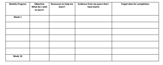 No copy-paste, please Topic: Improving my