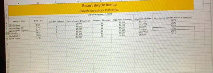 what other calculations could you make from this