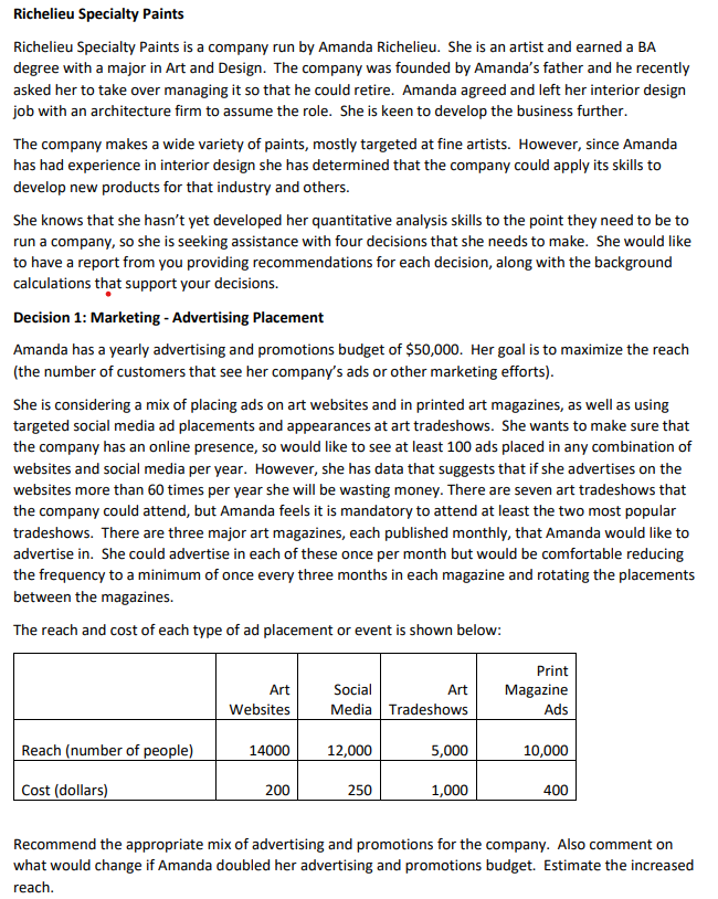 Formulate the linear programming model for the