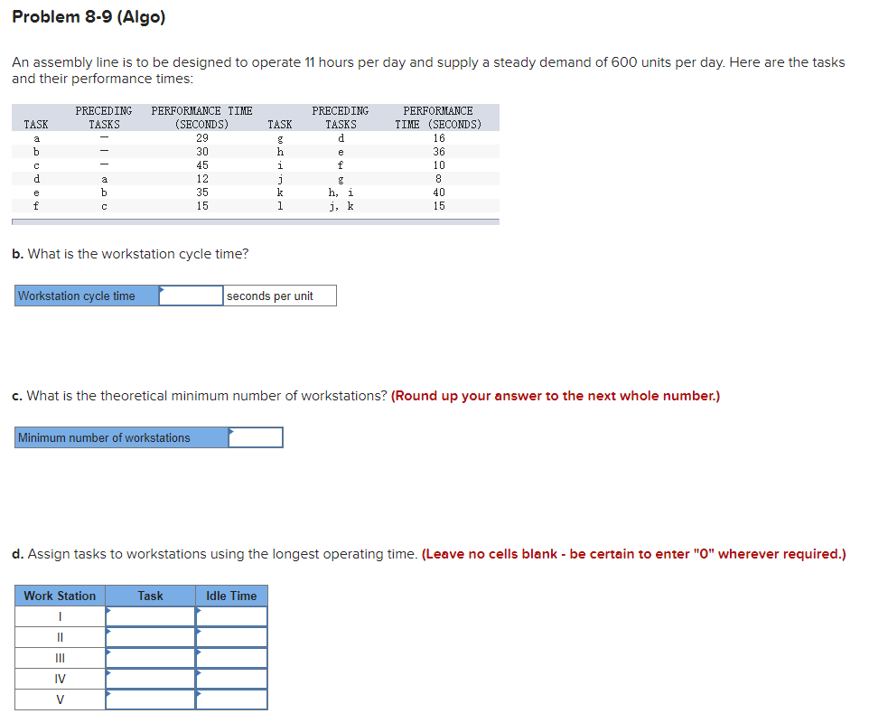 Problem 8-9 (Algo) An assembly line is to be