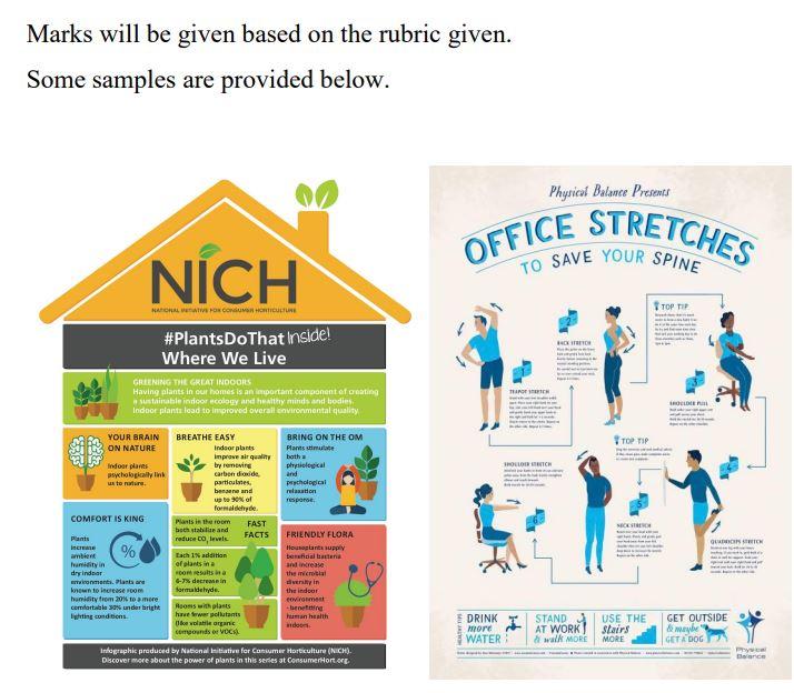 Good day, please help answer this question.