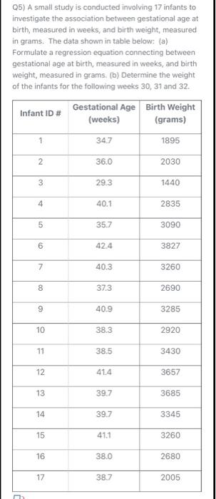 05) A small study is conducted involving 17