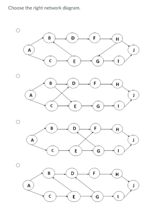 Use the following project information. Optimistic