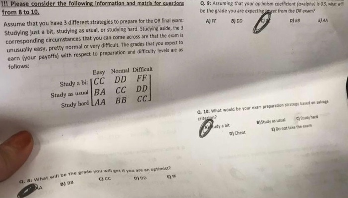 Q. 9: Assuming that your optimism coefficient