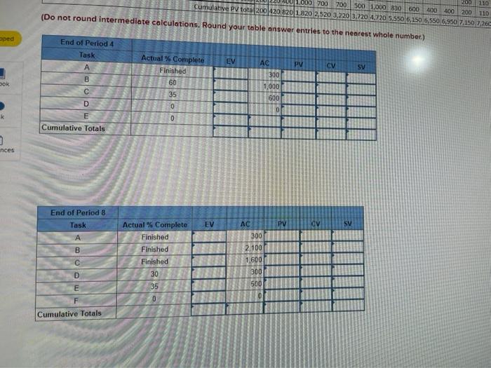 EX13-3 (Algo) Given the following project