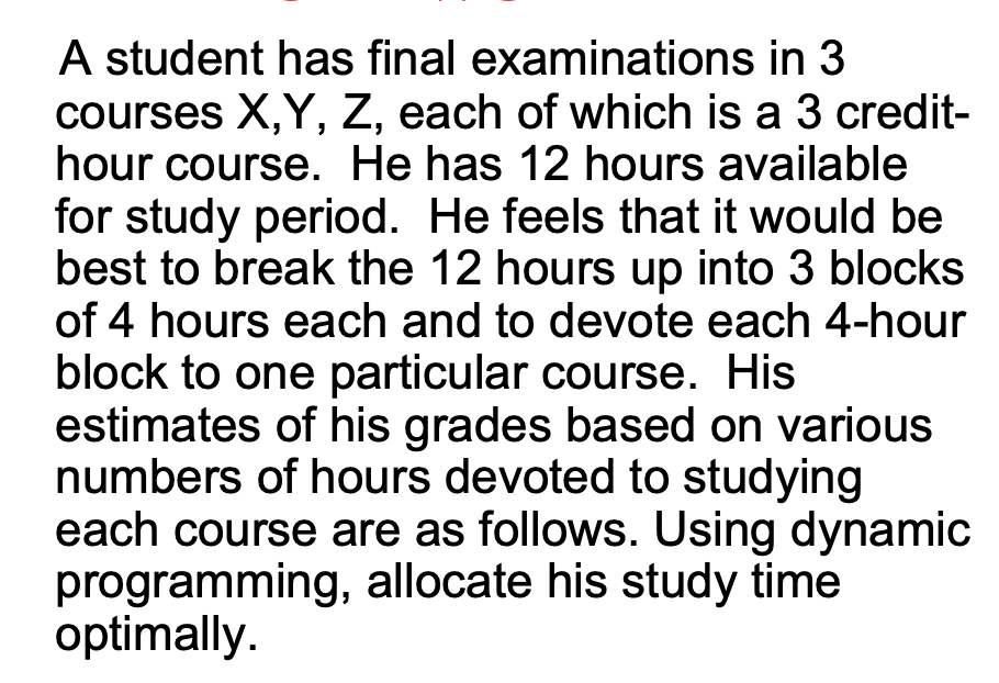 A student has final examinations in 3 courses X,