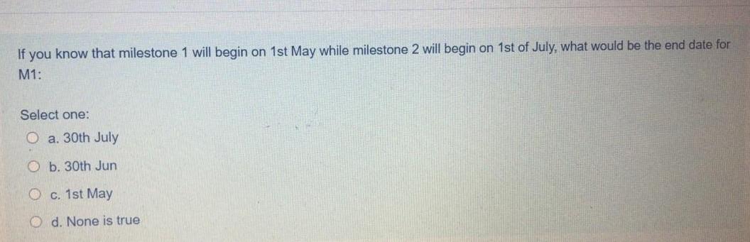 The control system which happen after the project