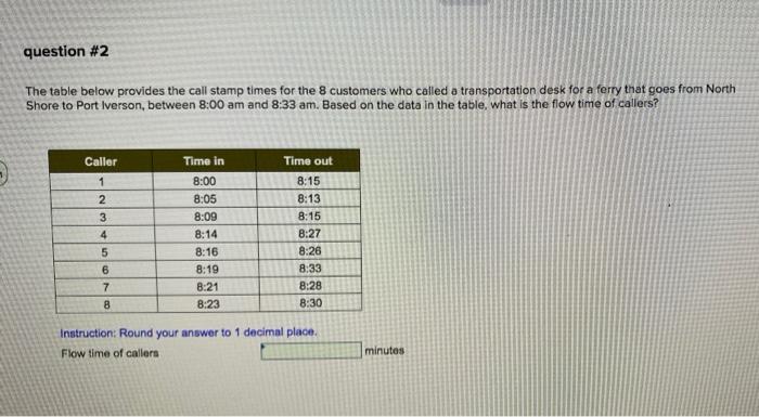 The table below provides the call stamp times for