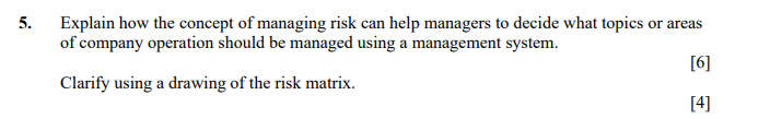 5. Explain how the concept of managing risk can