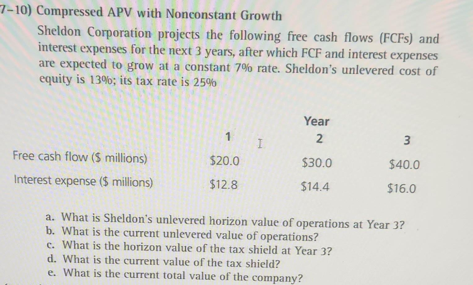 10) Compressed APV with Nonconstant Growth