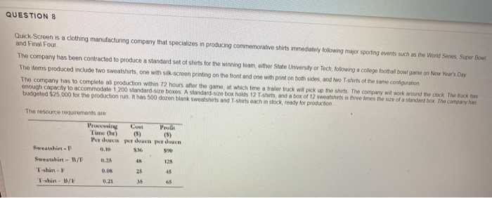 needed info lp for problem the first picture is