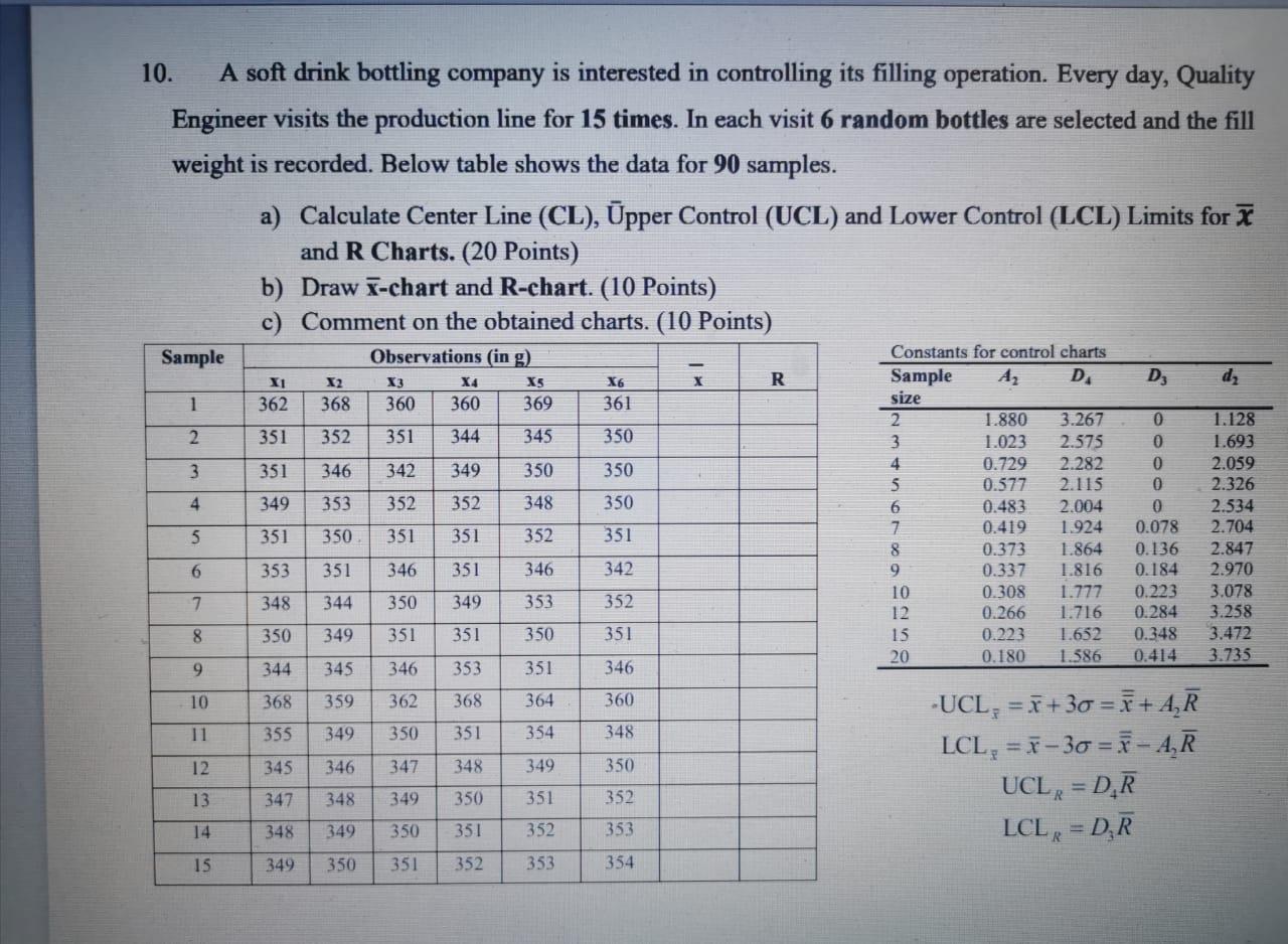 10. A soft drink bottling company is interested